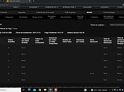 Receiving Fourth Payment as Peruvian Model