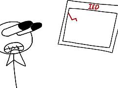 Top 5 countrys with the loudest stomack rumbles